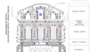Progetto di “Rivalorizzazione della pala d’altare della Chiesa di San Agustín a Emboscada, il Taller didattico di restauro”, Paraguay, 13 luglio – 3 agosto 2014